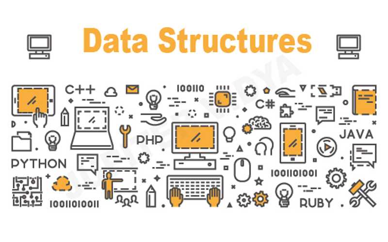 Data Structures & Algorithms Implementation